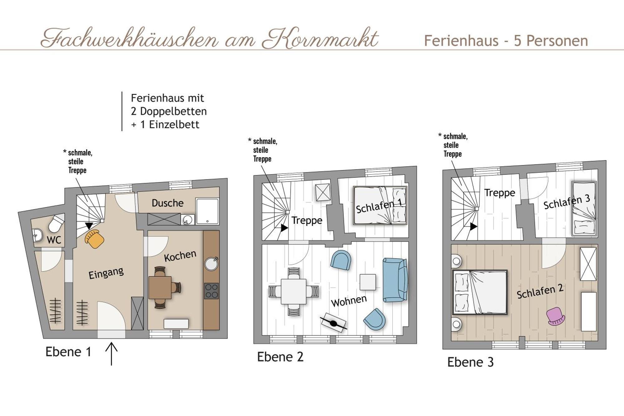 Das Fachwerkhaeuschen Am Kornmarkt - Herzlich & Charmant Quedlinburg Dış mekan fotoğraf